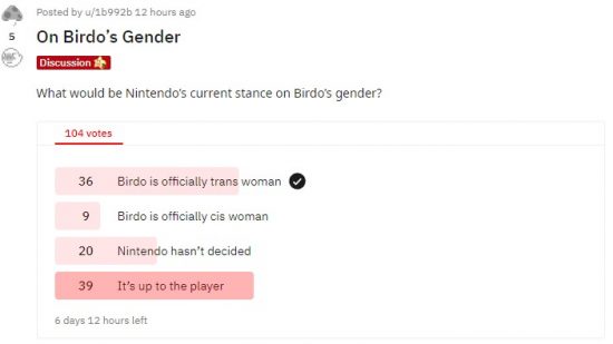 Género de Birdo: una captura de pantalla de una encuesta de Reddit que pregunta sobre el género de Birdo.  Las opciones dicen: Birdo es oficialmente una mujer trans, Birdo es oficialmente una mujer cis, Nintendo no ha decidido y depende del jugador.