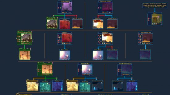Part two of a Dead Cells map flowchart, showing various squares with map segments within, connected by various arrows in a meticulous spiderweb.