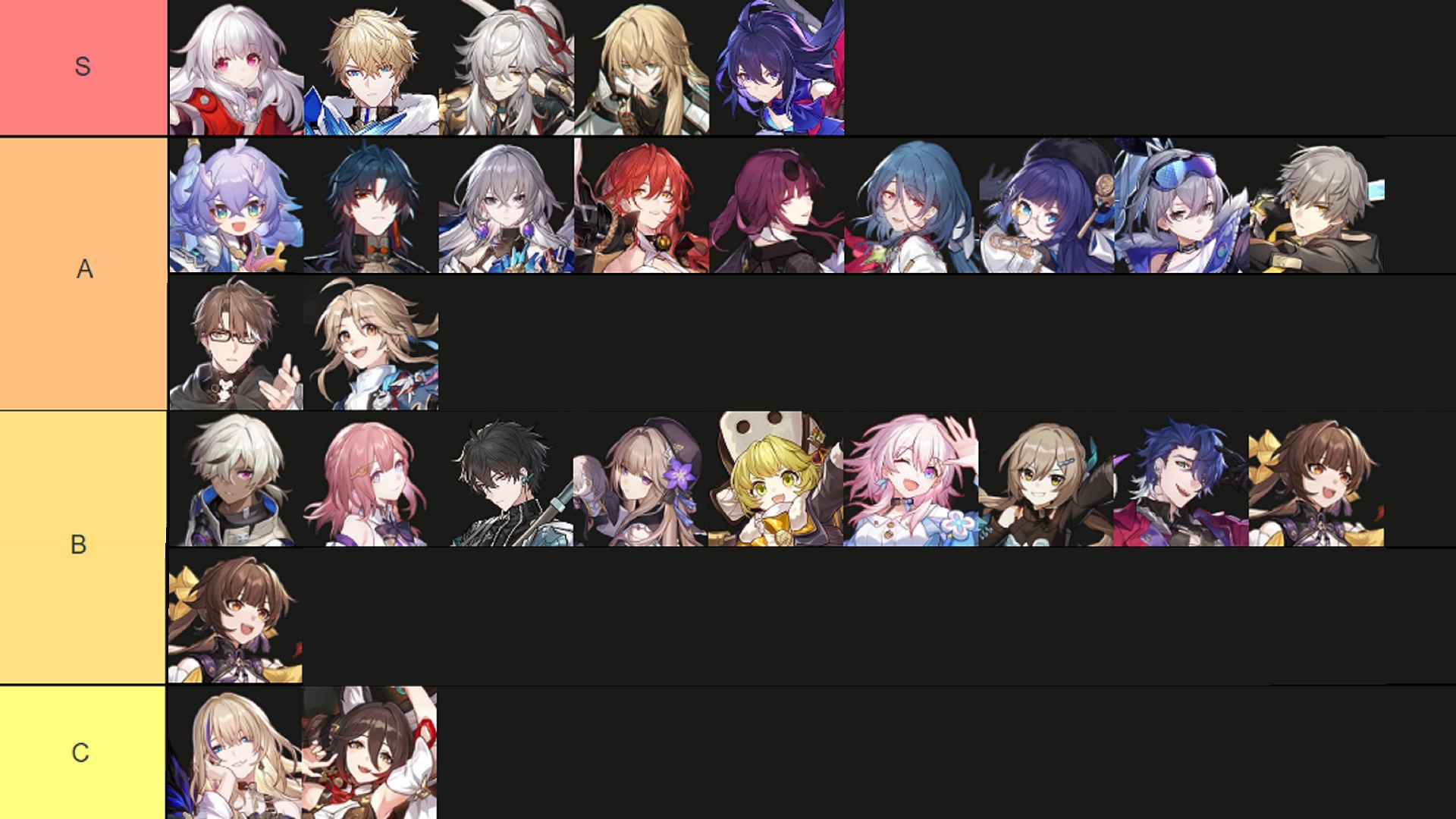 Honkai Star Rail Tier List And Reroll Guide Roonby SexiezPicz Web Porn