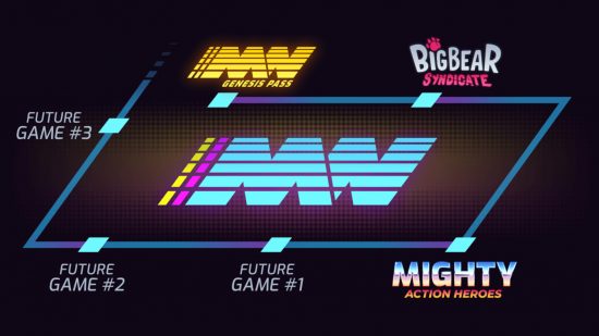 Wywiad z Mighty Bear Games: Schemat blokowy ekosystemu Mighty Net.