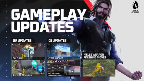 Screenshot of the gameplay updates image from the Free Fire OB42 update patch notes page