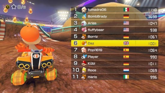 Mario Kart 8 Deluxe Booster Course review: The results screen of an online race. Orange Yoshi is celebrating and a table shows the rankings of eleven players. Sixth place is highlighted in yellow