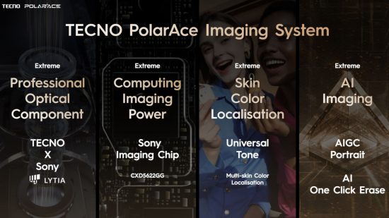 Details of the TECNO PolarAce imaging system from the TECNO 2024 flagship launch