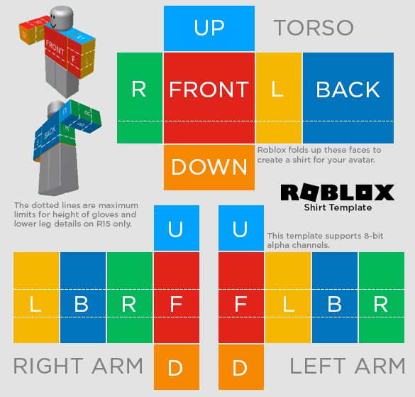 Roblox shirt template – how to make your own outfits