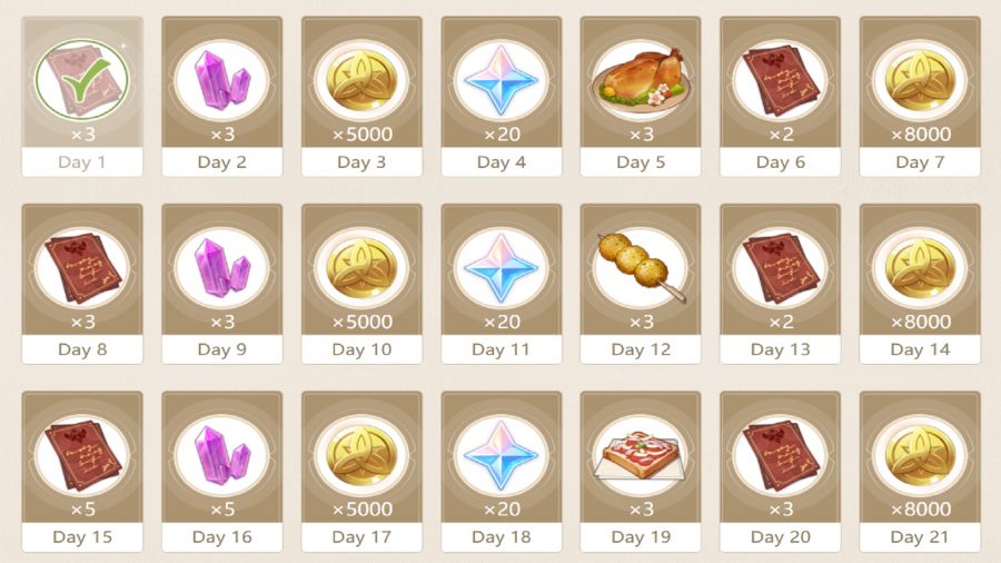 A list of Genshin Impact daily check in rewards