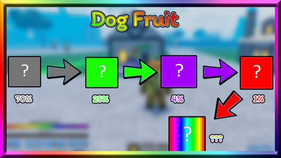 Dog Piece fruit chart