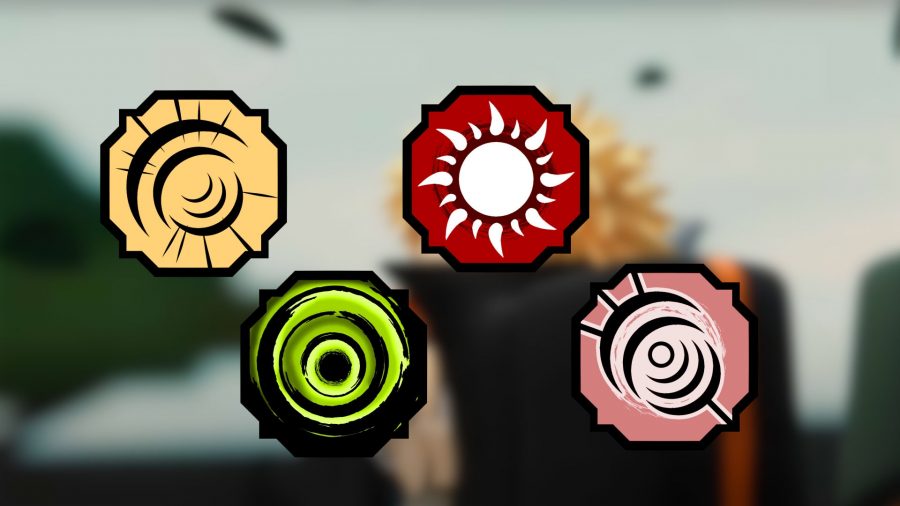 Custom image of bloodline tier list icons on a Shindo life background