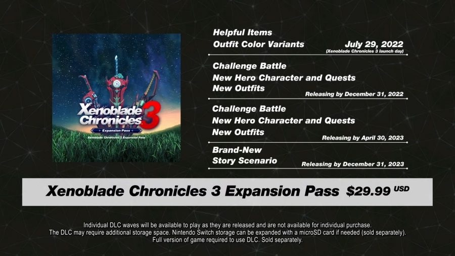 The details of the Xenoblade Chronicles 3 expansion pass.